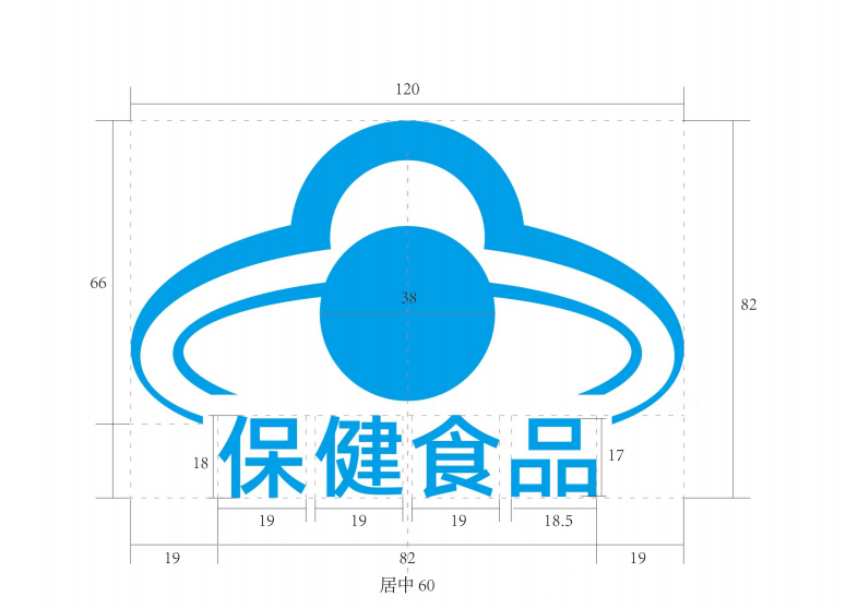 市場(chǎng)監(jiān)管總局近日發(fā)布《保健食品標(biāo)志規(guī)范標(biāo)注指南》 引導(dǎo)消費(fèi)者科學(xué)購(gòu)買保健食品