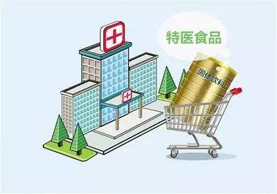 特醫(yī)食品就是保健品？不了解這些你很容易買錯！