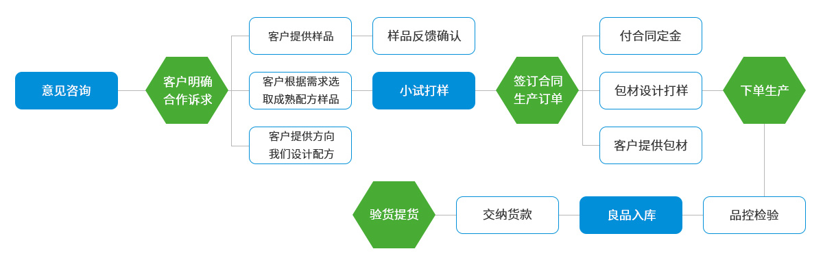 未標(biāo)題-1.jpg