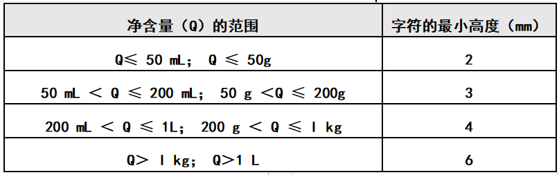 預(yù)包裝食品標(biāo)簽字符高度知多少 